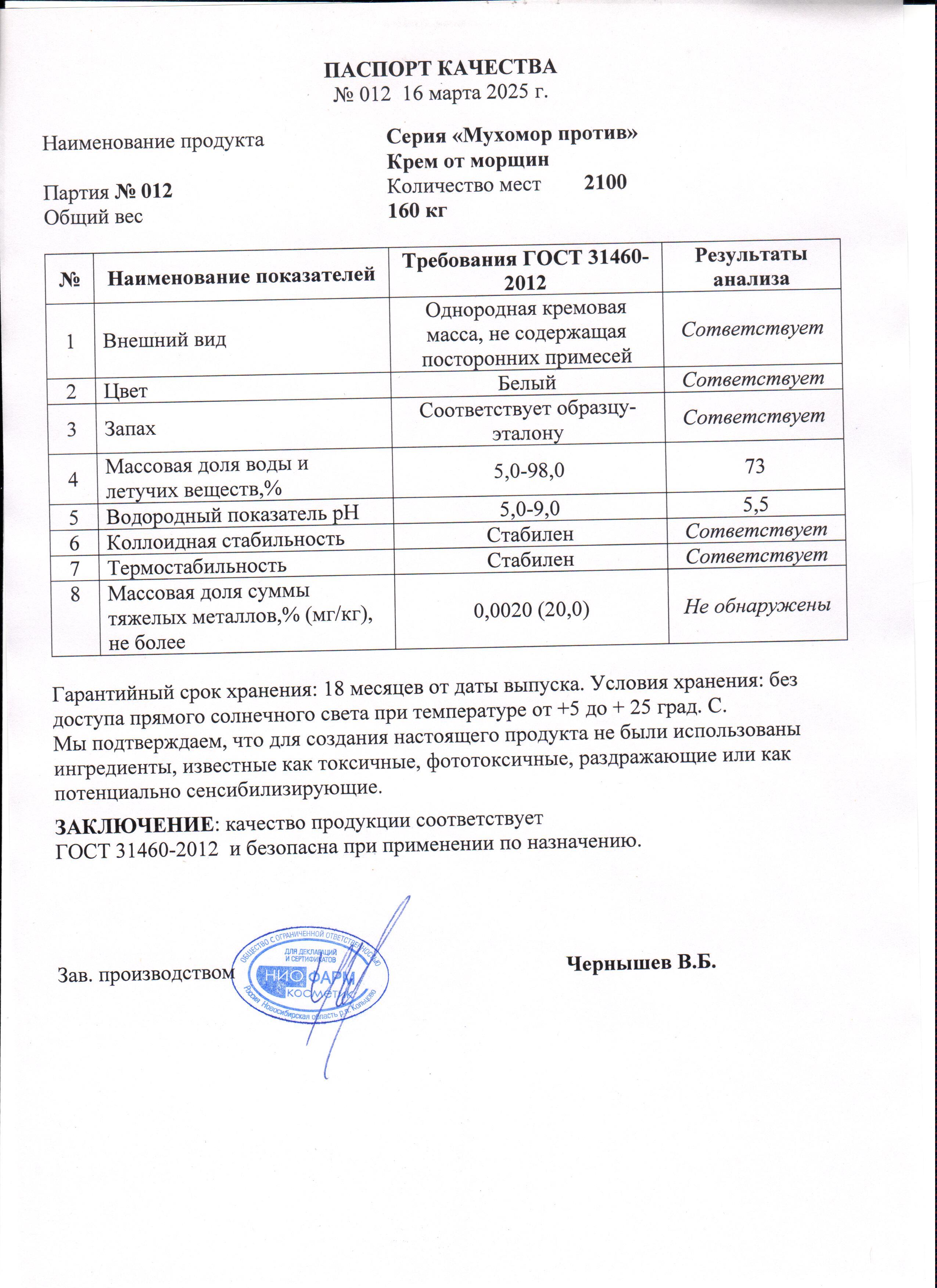Паспорт №032025